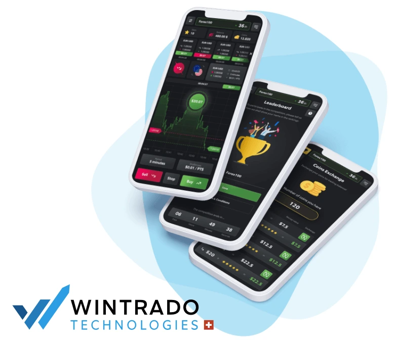 Wintrado forex platform